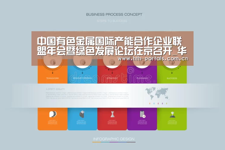 中国有色金属国际产能合作企业联盟年会暨绿色发展论坛在京召开_华体会(图2) 中国有色金属国际产能合作企业联盟年会暨绿色发展论坛在京召开_华体会(图2)